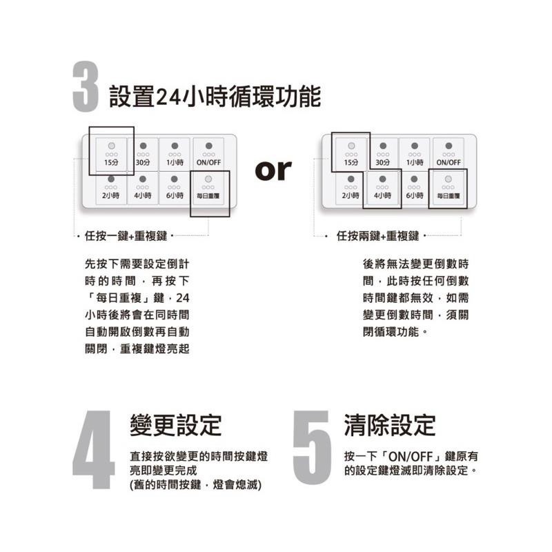 太星電工 智慧倒數定時器 定時器 倒數定時器 3P 110V-細節圖10