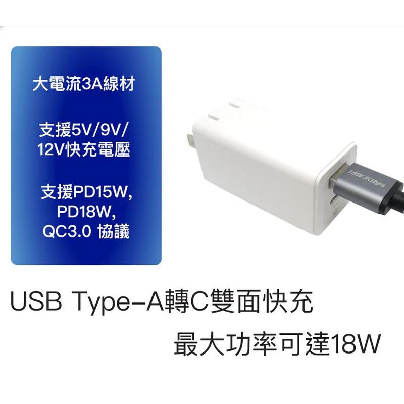 POLYWELL USB3.1 5Gbps Type-C對A 3A 0.5~3米 充電傳輸線 18W 充電線 快充線-細節圖4