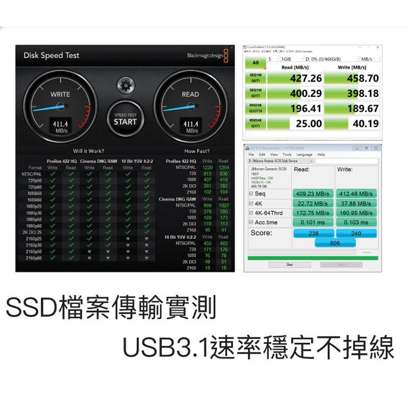 POLYWELL USB3.1 5Gbps Type-C對A 3A 0.5~3米 充電傳輸線 18W 充電線 快充線-細節圖5