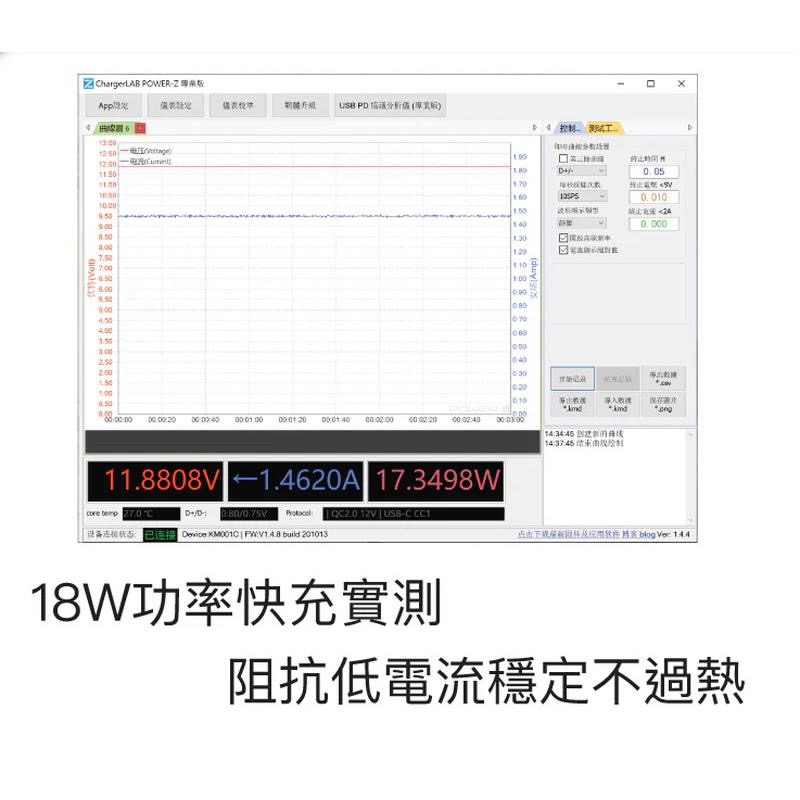POLYWELL USB3.1 5Gbps Type-C對A 3A 0.5~3米 充電傳輸線 18W 充電線 快充線-細節圖6