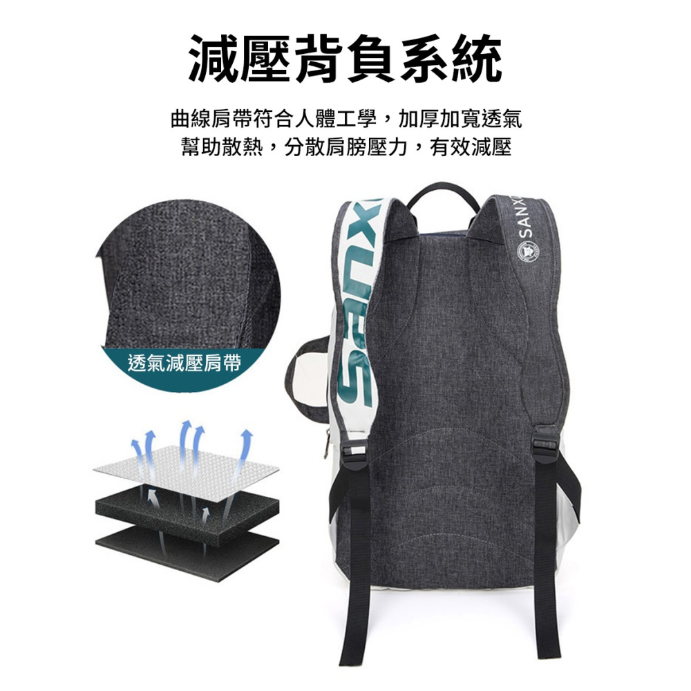 【 SANXDI 羽毛球拍背包】 羽球背包 羽毛球背包 羽球拍背包 球拍袋 大容量 防水 多隔層-細節圖6