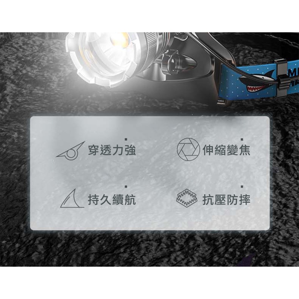 微笑鯊【K225 M77變焦感應強光頭燈】防水 感應頭燈 釣魚頭燈 頭戴式頭燈 夜釣燈 工作燈 露營 登山 戶外照明-細節圖3