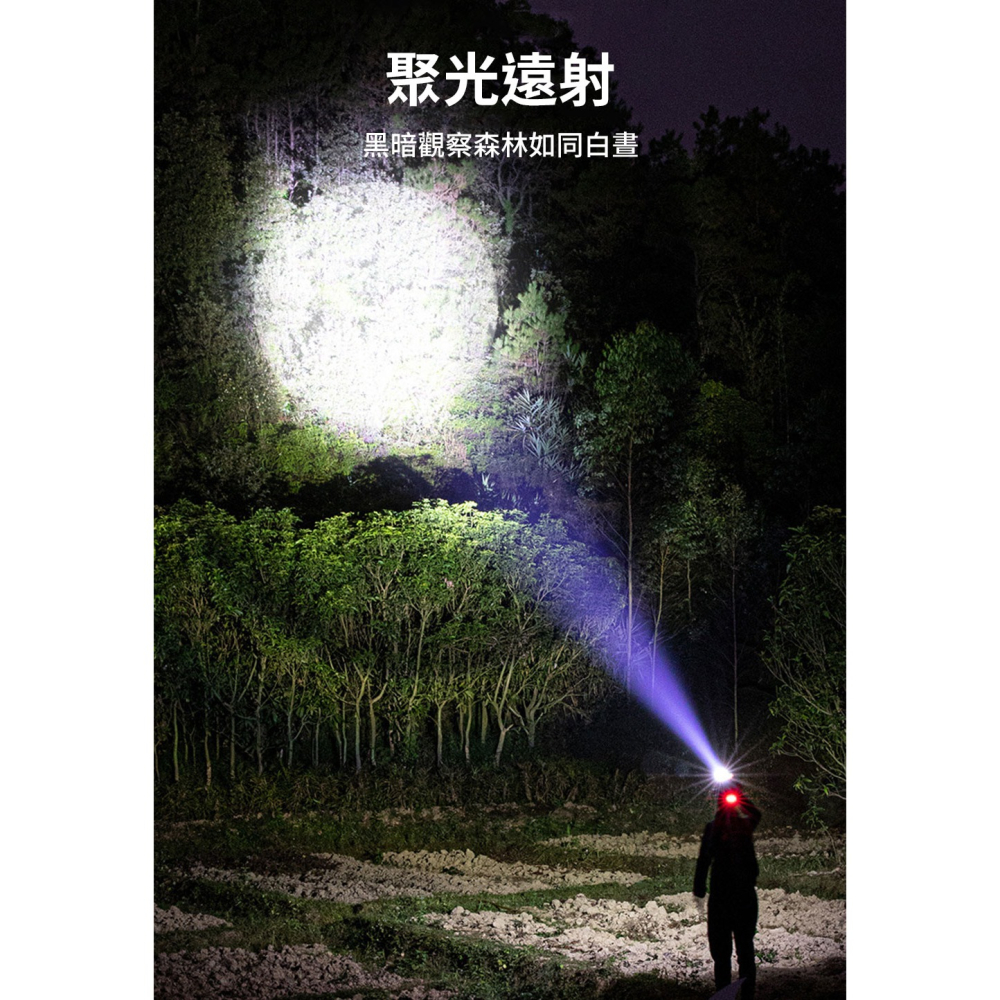 微笑鯊【K225 M77變焦感應強光頭燈】防水 感應頭燈 釣魚頭燈 頭戴式頭燈 夜釣燈 工作燈 露營 登山 戶外照明-細節圖4