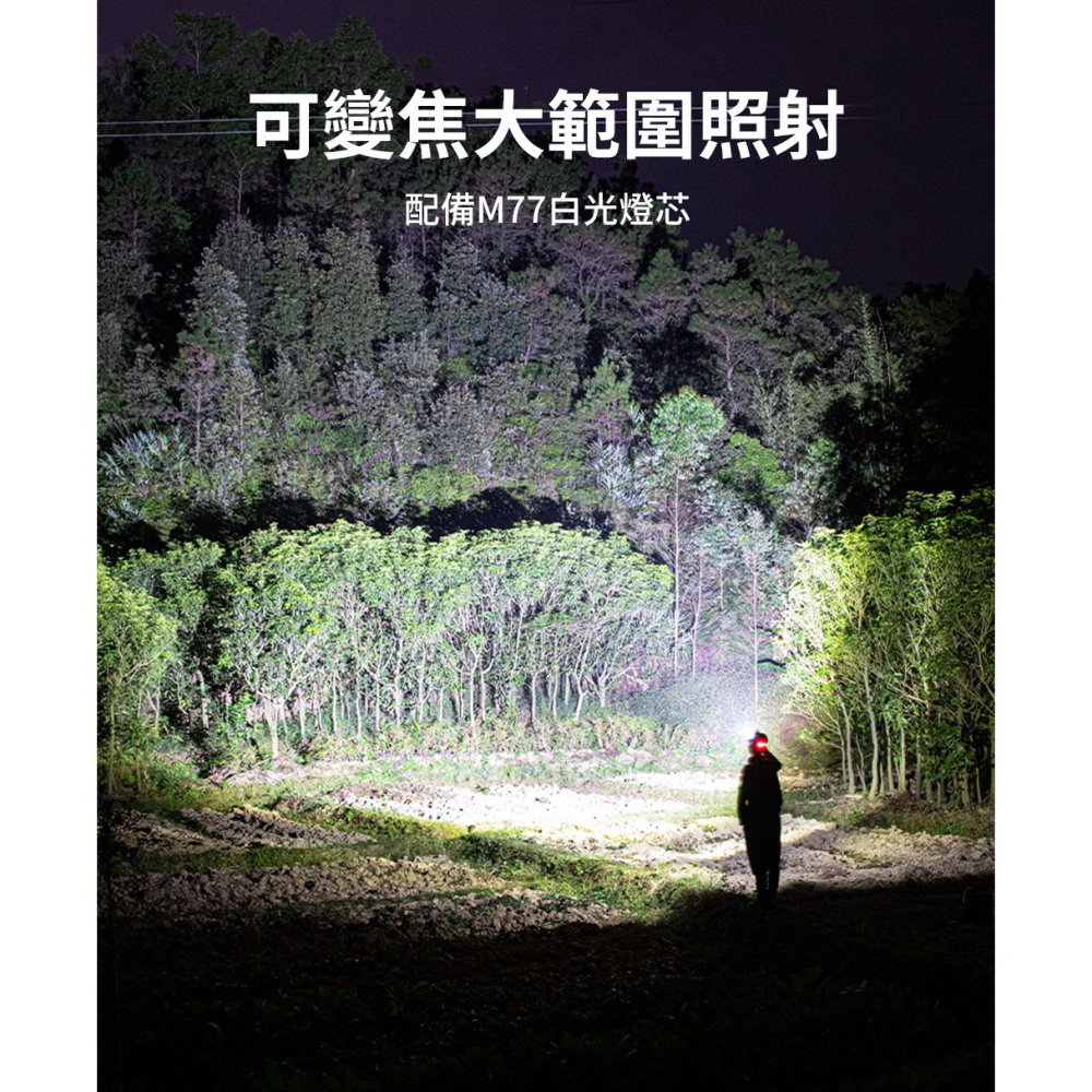 微笑鯊【K225 M77變焦感應強光頭燈】防水 感應頭燈 釣魚頭燈 頭戴式頭燈 夜釣燈 工作燈 露營 登山 戶外照明-細節圖5