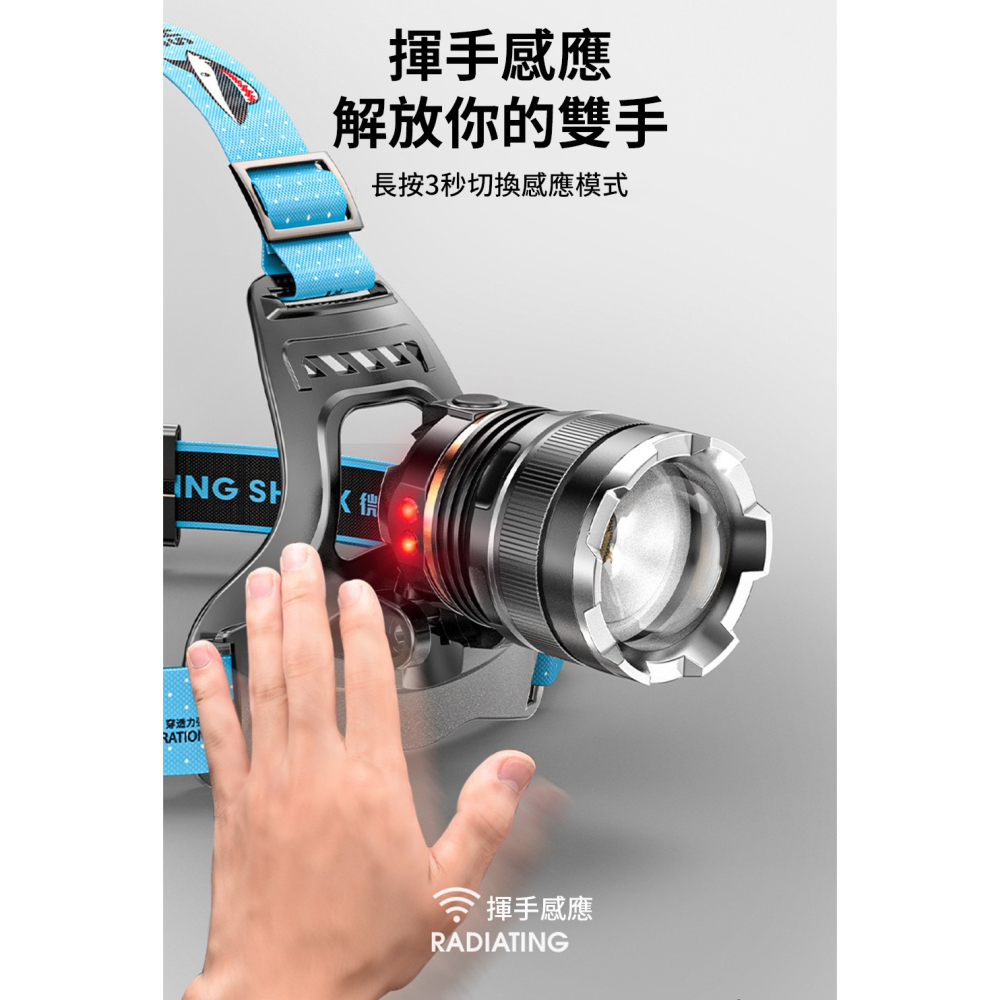 微笑鯊【K225 M77變焦感應強光頭燈】防水 感應頭燈 釣魚頭燈 頭戴式頭燈 夜釣燈 工作燈 露營 登山 戶外照明-細節圖8