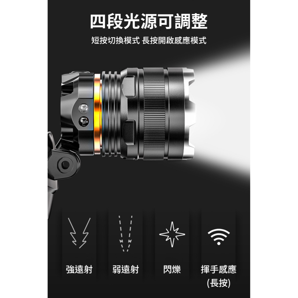 微笑鯊【K225 M77變焦感應強光頭燈】防水 感應頭燈 釣魚頭燈 頭戴式頭燈 夜釣燈 工作燈 露營 登山 戶外照明-細節圖9