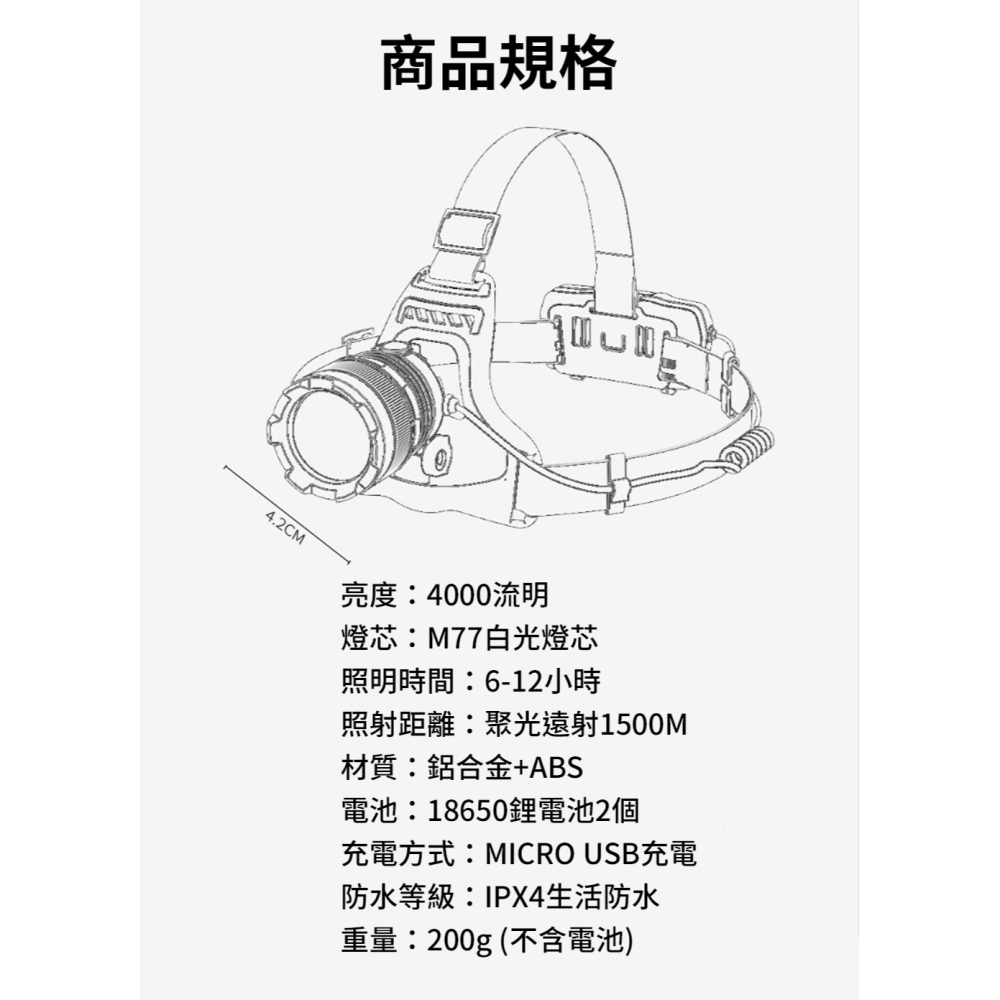 微笑鯊【K225 M77變焦感應強光頭燈】防水 感應頭燈 釣魚頭燈 頭戴式頭燈 夜釣燈 工作燈 露營 登山 戶外照明-細節圖10