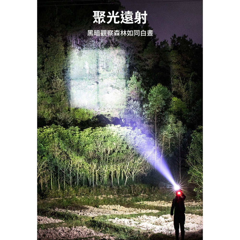 微笑鯊【K808 P100變焦強光頭燈】防水 釣魚頭燈 頭戴式頭燈 夜釣燈 露營 登山 戶外照明 多功能照明 手電筒-細節圖4