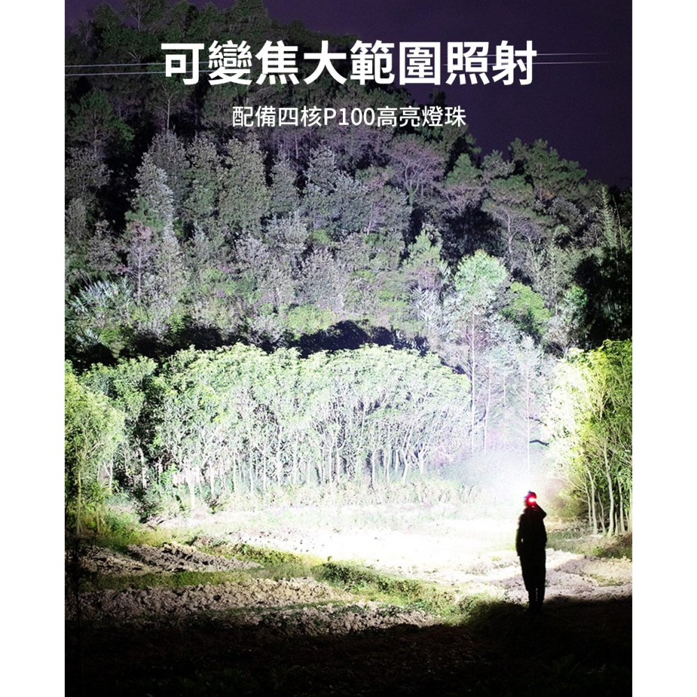微笑鯊【K808 P100變焦強光頭燈】防水 釣魚頭燈 頭戴式頭燈 夜釣燈 露營 登山 戶外照明 多功能照明 手電筒-細節圖5
