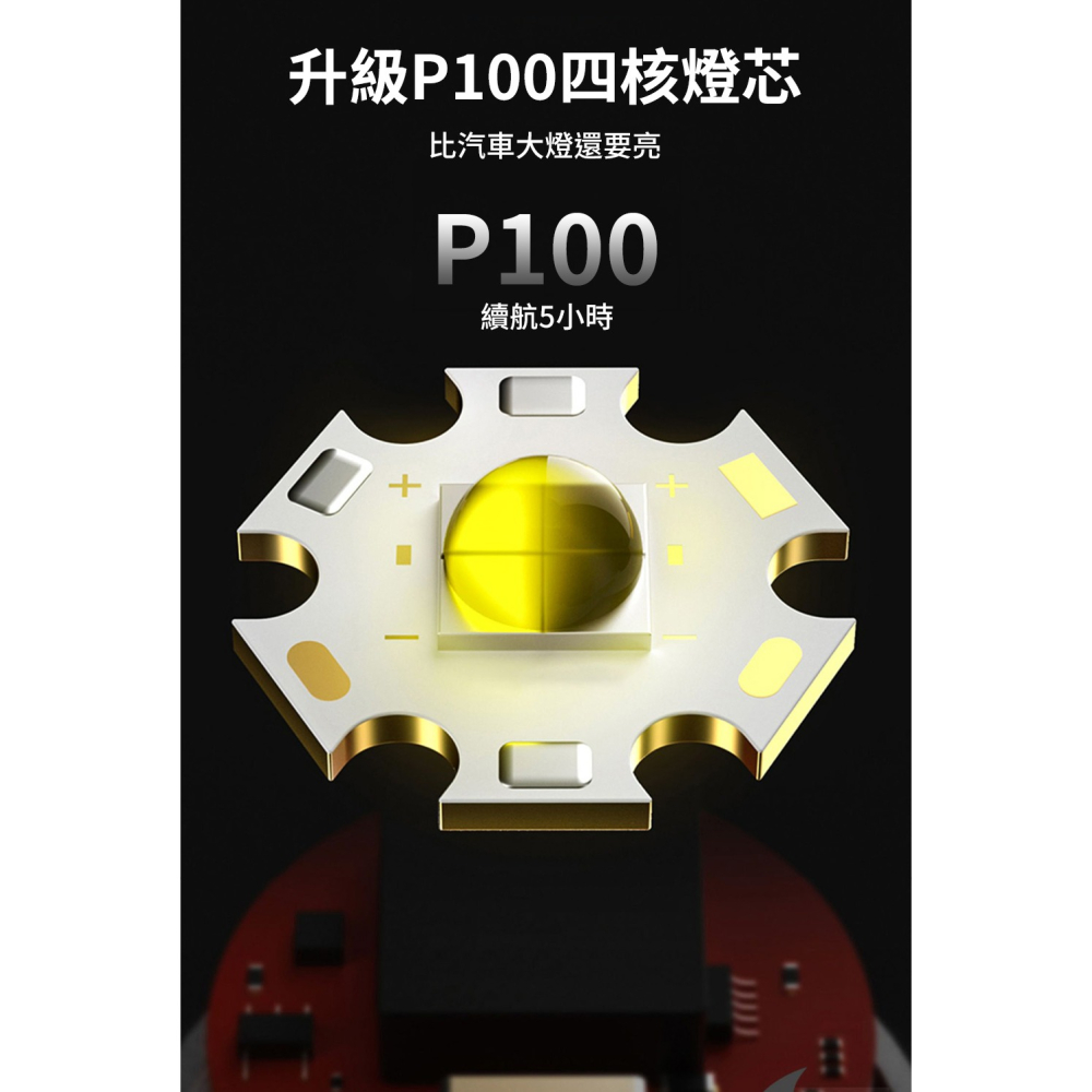 微笑鯊【K808 P100變焦強光頭燈】防水 釣魚頭燈 頭戴式頭燈 夜釣燈 露營 登山 戶外照明 多功能照明 手電筒-細節圖6