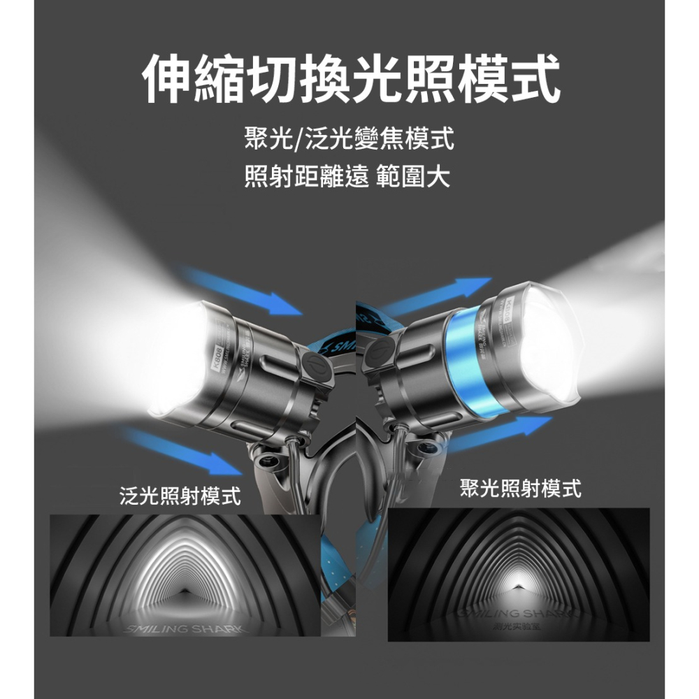 微笑鯊【K808 P100變焦強光頭燈】防水 釣魚頭燈 頭戴式頭燈 夜釣燈 露營 登山 戶外照明 多功能照明 手電筒-細節圖7