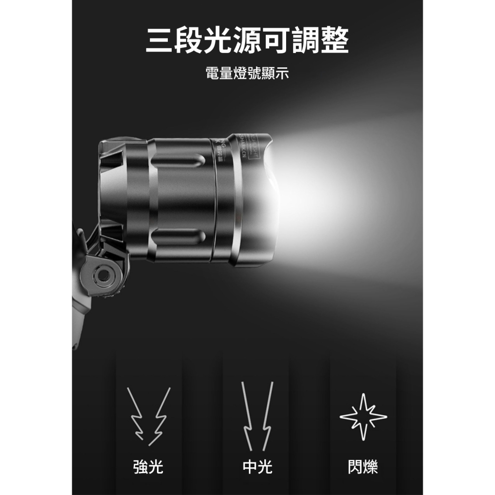 微笑鯊【K808 P100變焦強光頭燈】防水 釣魚頭燈 頭戴式頭燈 夜釣燈 露營 登山 戶外照明 多功能照明 手電筒-細節圖8