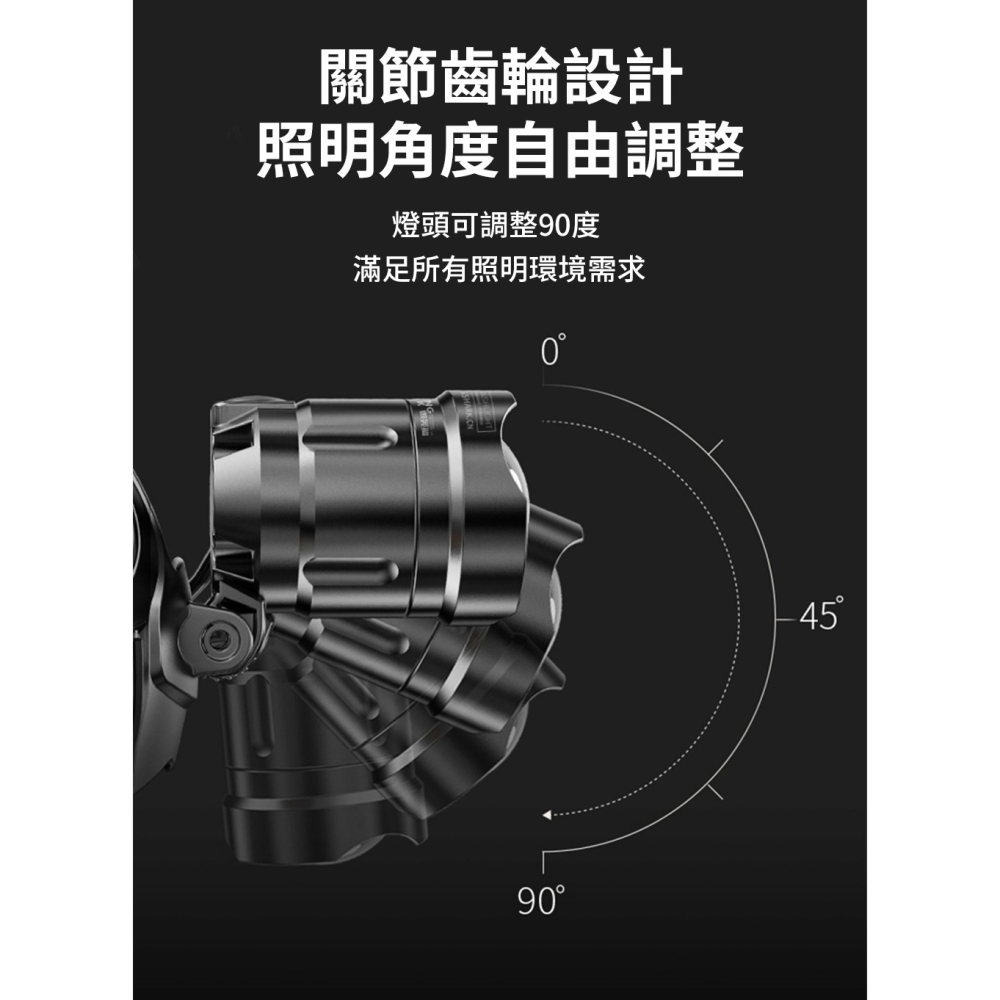 微笑鯊【K808 P100變焦強光頭燈】防水 釣魚頭燈 頭戴式頭燈 夜釣燈 露營 登山 戶外照明 多功能照明 手電筒-細節圖9