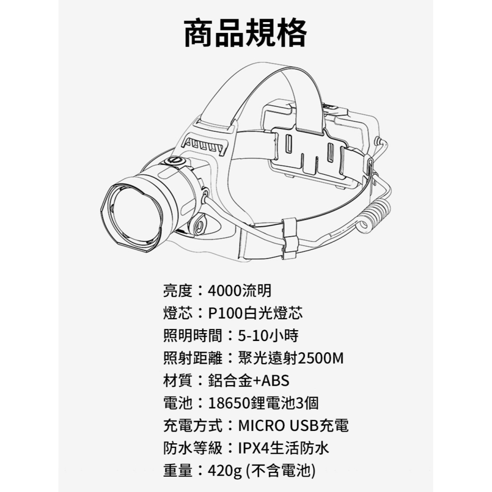 微笑鯊【K808 P100變焦強光頭燈】防水 釣魚頭燈 頭戴式頭燈 夜釣燈 露營 登山 戶外照明 多功能照明 手電筒-細節圖10