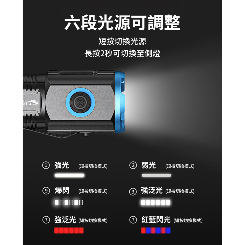 微笑鯊【SD1026迷你強光多功能手電筒】防水 充電手電筒 磁吸手電筒  露營 登山 釣魚 戶外照明 多功能照明-細節圖9