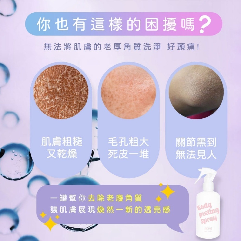 【GYZ 高妍植】韓國製造 身體拋光去角質噴霧 250ml【效期2026.03.23】-細節圖3