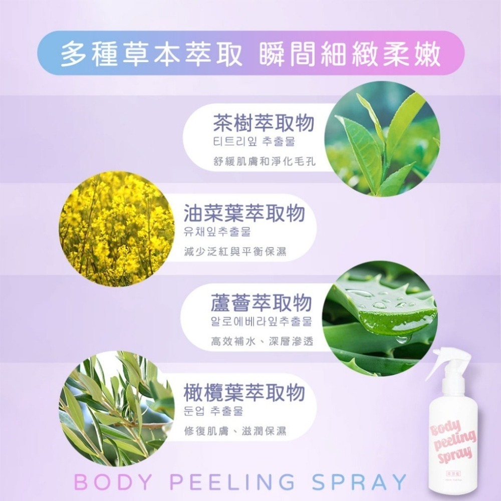 【GYZ 高妍植】韓國製造 身體拋光去角質噴霧 250ml【效期2026.03.23】-細節圖4