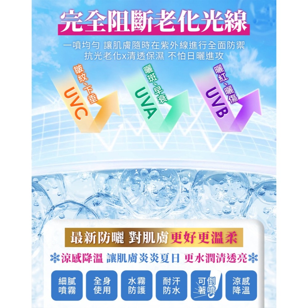 【AC:ME艾克美】 空氣感高效亮白防曬噴霧 SPF50+/PA+++ 150ml【效期2028.03.26】-細節圖3