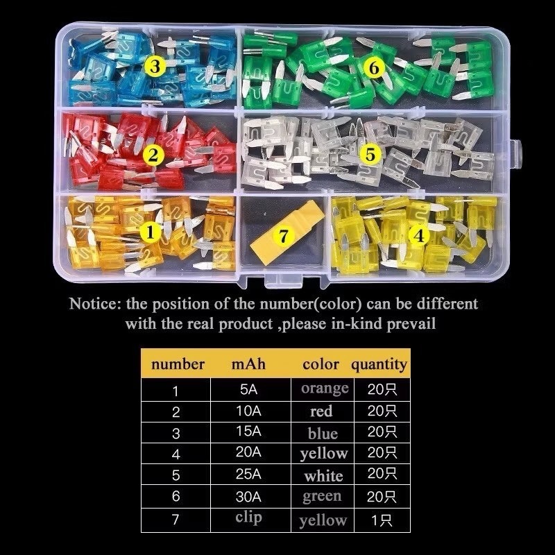 通用小型保險絲 1盒120粒 汽機車用 保險絲 /保險插片 /保險管 / 防水保險絲盒-細節圖2