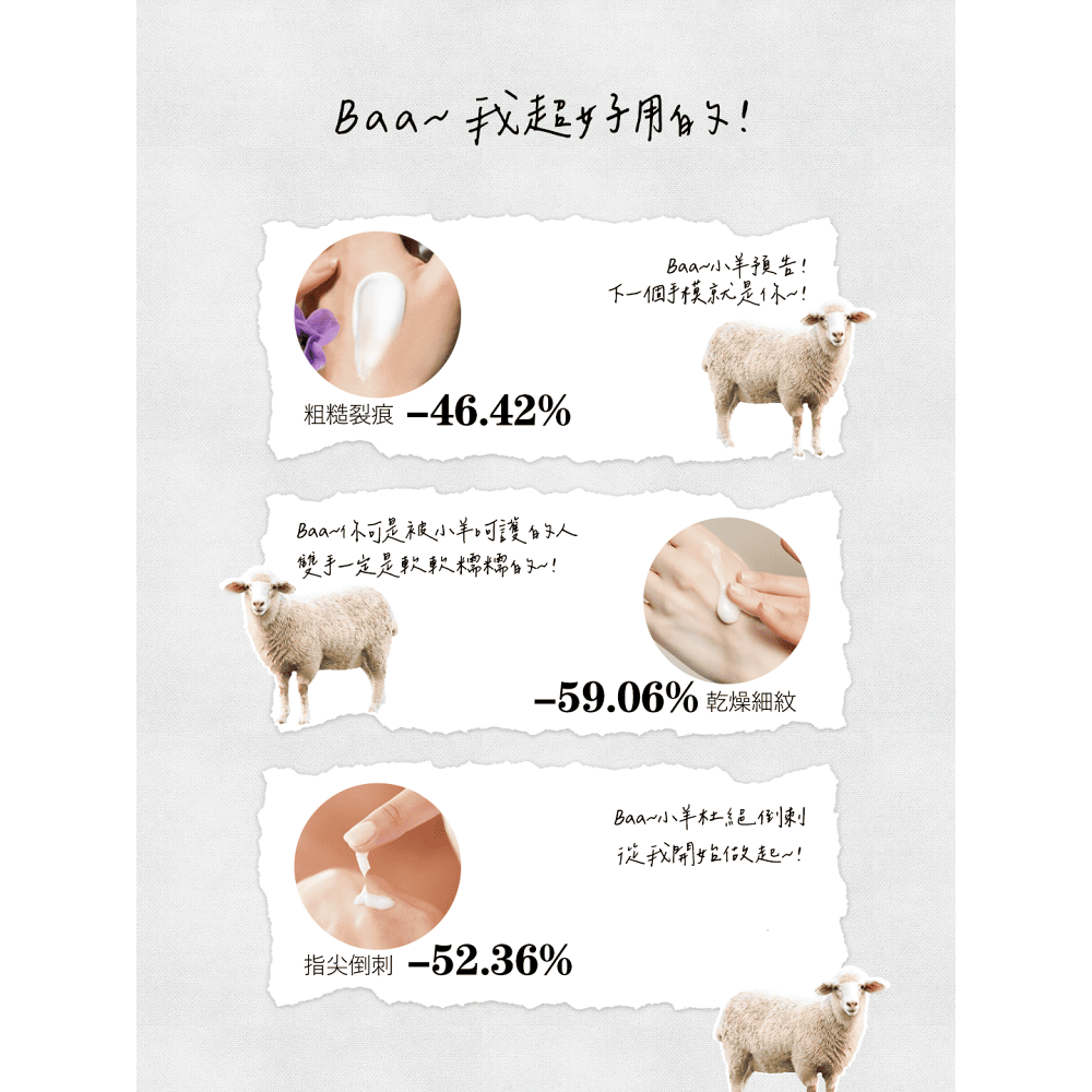 【澳洲 Ausbelle】綿羊油護手霜禮盒組 (玫瑰、甜橙、馬鞭草)-細節圖5