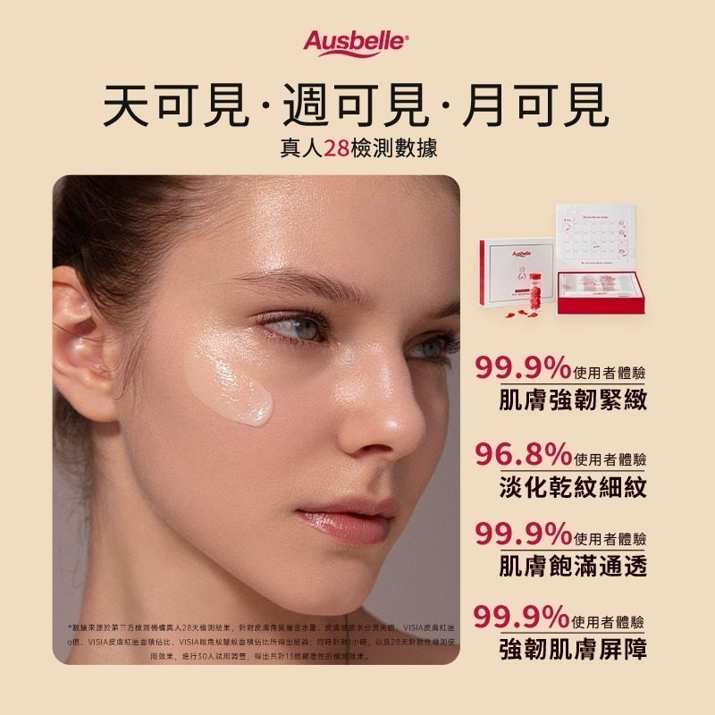 【澳洲 Ausbelle】精華油膠囊 56顆-細節圖2