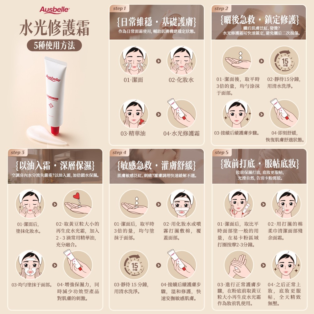 【澳洲 Ausbelle】澳洲 Ausbelle  水光修護霜60g-細節圖4