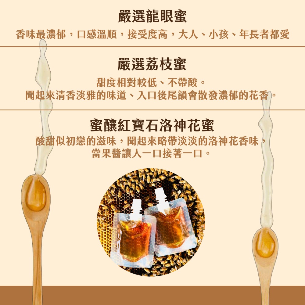 【老家蜂農養蜂場】蜂蜜隨享包/蜂蜜試吃/龍眼蜜/荔枝蜜/洛神花蜜/露營必備/打開就能直接吃-細節圖3