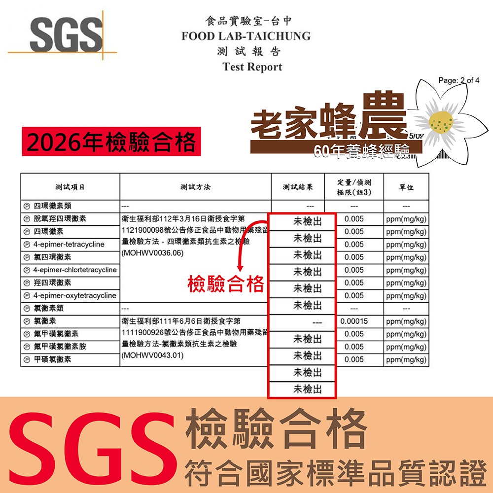 【老家蜂農養蜂場】蜂蜜隨享包/蜂蜜試吃/龍眼蜜/荔枝蜜/洛神花蜜/露營必備/打開就能直接吃-細節圖7