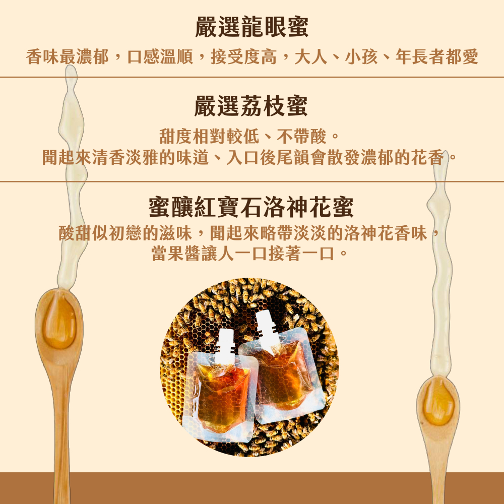 【老家蜂農養蜂場】蜂蜜隨享包/蜂蜜試吃/龍眼蜜/荔枝蜜/洛神花蜜/露營必備/打開就能直接吃-細節圖3
