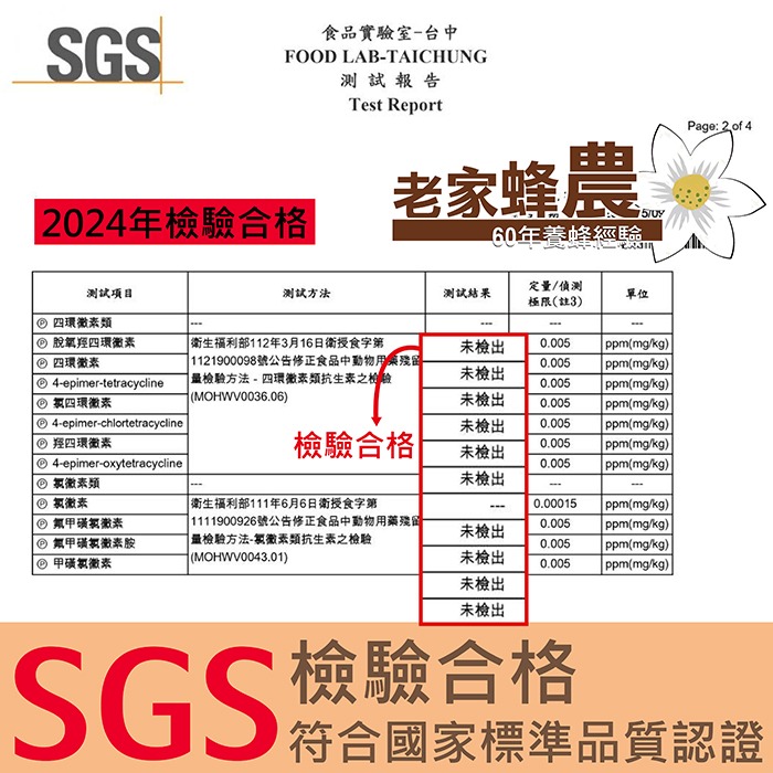 【老家蜂農養蜂場】蜂蜜隨享包/蜂蜜試吃/龍眼蜜/荔枝蜜/洛神花蜜/露營必備/打開就能直接吃-細節圖7