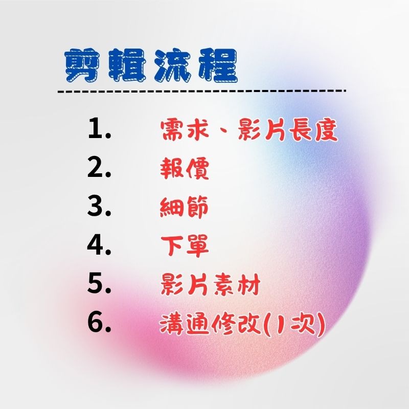 ✪木子文創✪ 影片剪輯 - 生日影片、婚禮影片、成長影片、旅遊影片-細節圖3