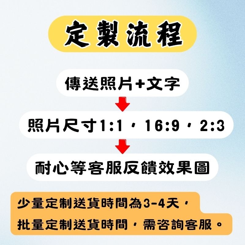 ✪木子文創✪ 反轉膠片 情人節禮物 客製化禮物 生日禮物 聖誕禮物 畢業禮物 紀念日禮物-細節圖2