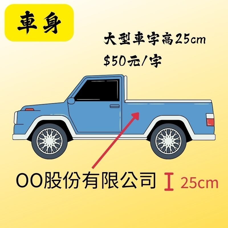 ✪飯飯工作室✪【驗車貼紙】-【車門、車身標示】卡點西德防水耐曬貼紙-電腦割字-規格圖6