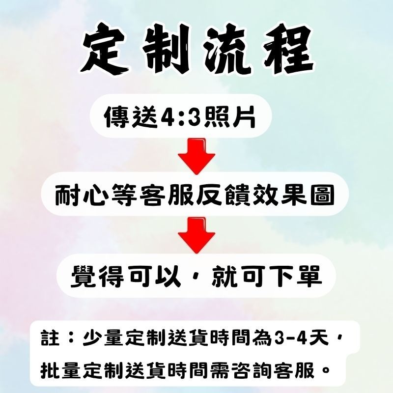 ✪木子文創✪【客製化人生四格明信片 】照片印製 / 創意個人明信片/ 來圖定製 / 客製化禮物 /生日禮物-細節圖2