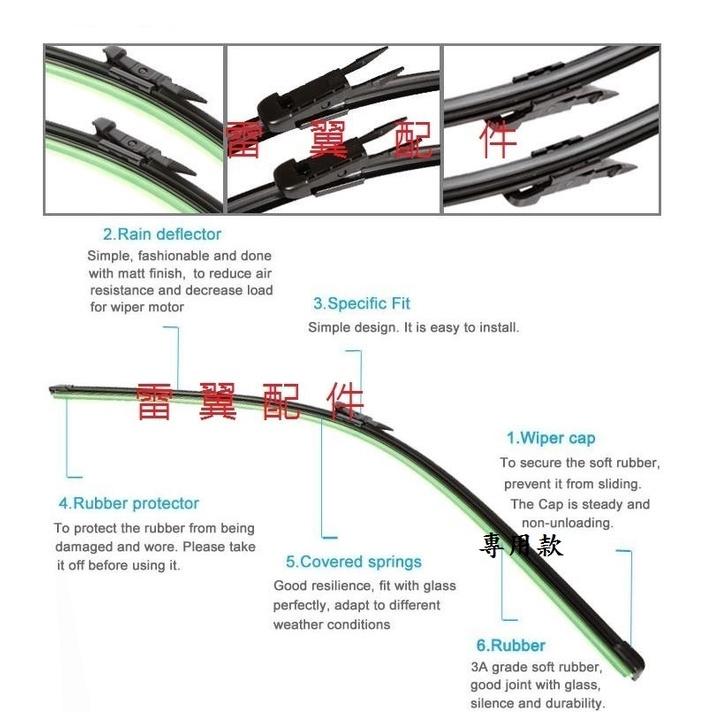 Y雷翼配件 2019/03~ 3系列 G20 G21 雨刷 軟骨雨刷 相容 BMW 支架 前雨刷-細節圖2
