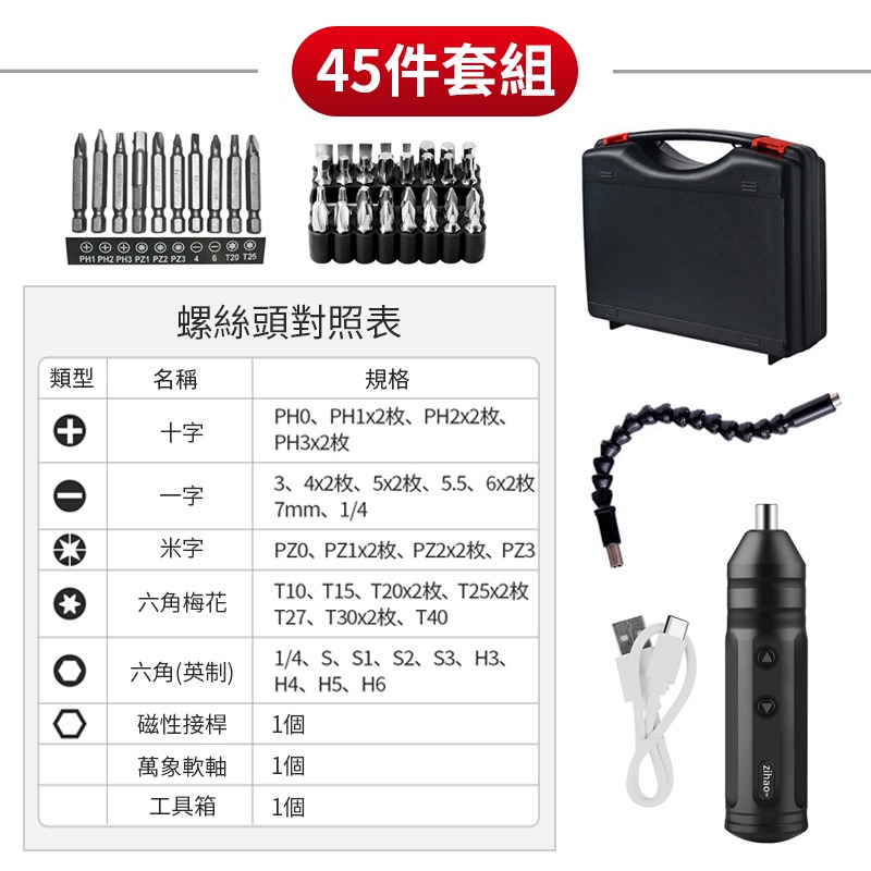 電動螺絲起子 電動螺絲刀 電動起子 小型起子機 螺絲起子組 電鑽 螺絲刀 起子機 電鑽工具組 一字 十字起 螺絲起子-細節圖9