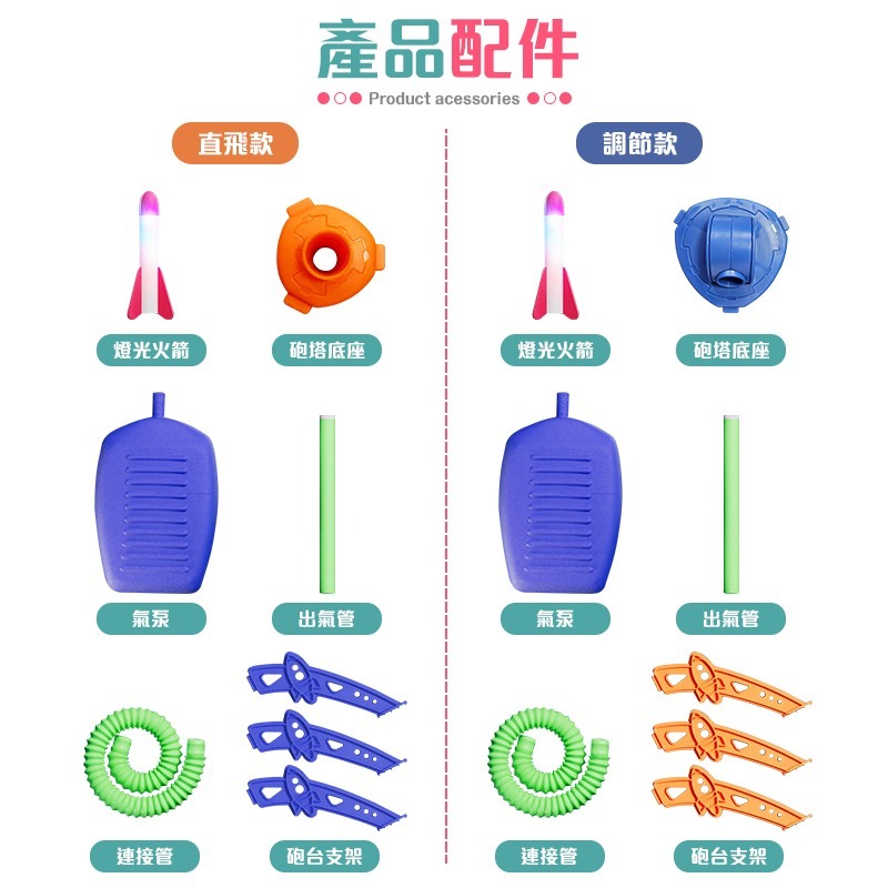 炫酷燈光 腳踩發光火箭炮 氣壓式火箭 沖天火箭 腳踩火箭 發光沖天火箭 小火箭 飛天火箭 發光火箭 腳踩小火箭-細節圖8