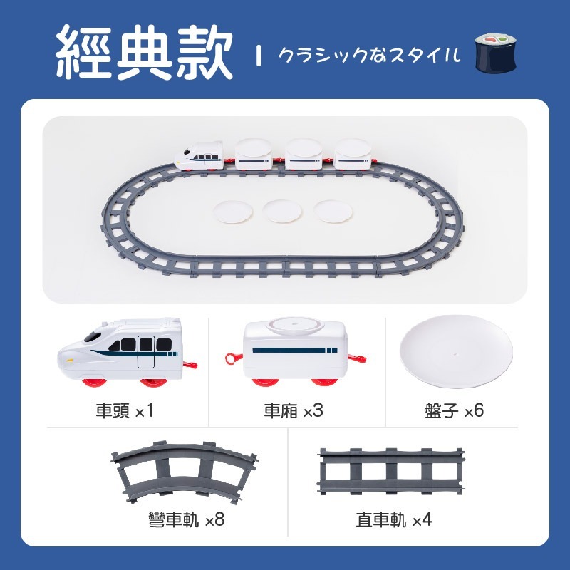 迴轉壽司軌道車 軌道火車電動 迴轉壽司 玩具軌道火車 軌道火車 日本迴轉壽司 軌道車 壽司玩具 電動火車 旋轉車-細節圖5