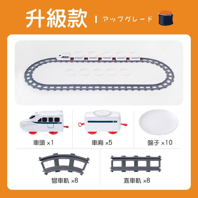 迴轉壽司軌道車 軌道火車電動 迴轉壽司 玩具軌道火車 軌道火車 日本迴轉壽司 軌道車 壽司玩具 電動火車 旋轉車-細節圖6