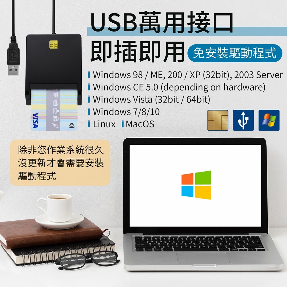網路報稅 ATM晶片讀卡機 自然人憑證讀卡機 ATM讀卡機 健保卡讀卡機 晶片讀卡機 讀卡器 讀卡機-細節圖7