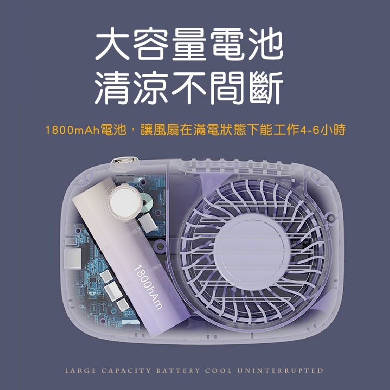 LED相機掛脖風扇 復古相機造型風扇 便攜懶人風扇 脖掛風扇 手持風扇 相機造型 頸掛風扇 小風扇 風扇 頸掛-細節圖9