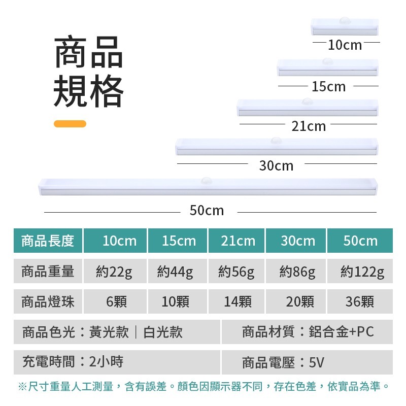 LED感應燈 LED感應燈管 磁吸感應燈 led 智能感應燈 感應燈 USB充電 小夜燈 露營燈 走廊燈 暖光 白光-細節圖10