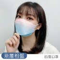 KF94立體口罩 kf94 口罩 魚型口罩 3D立體口罩 立體口罩 四層口罩 成人口罩 韓版口罩 漸層口罩-規格圖10