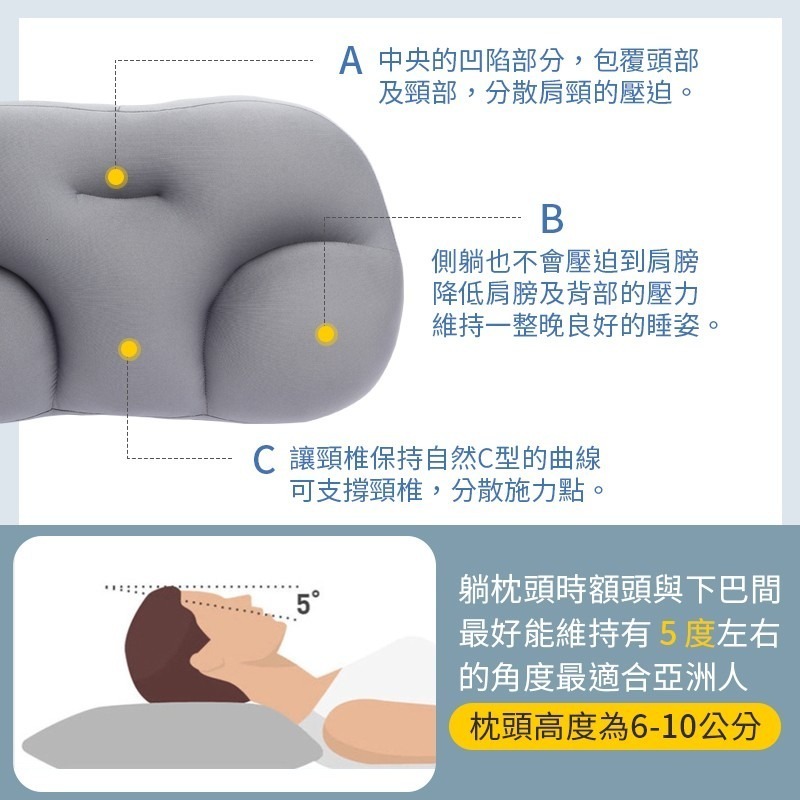 3D立體雲朵枕 水洗枕頭 粒子枕頭 顆粒枕頭 顆粒枕 側睡枕 頸椎枕 腰枕 睡枕 護頸椎枕 午休枕 透氣枕 脖枕-細節圖8