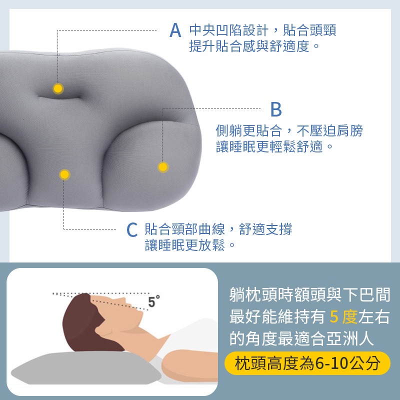 3D立體雲朵枕 水洗枕頭 粒子枕頭 顆粒枕頭 顆粒枕 側睡枕 韓國顆粒枕 記憶棉粒子枕 午睡枕 舒眠枕 透氣枕-細節圖6