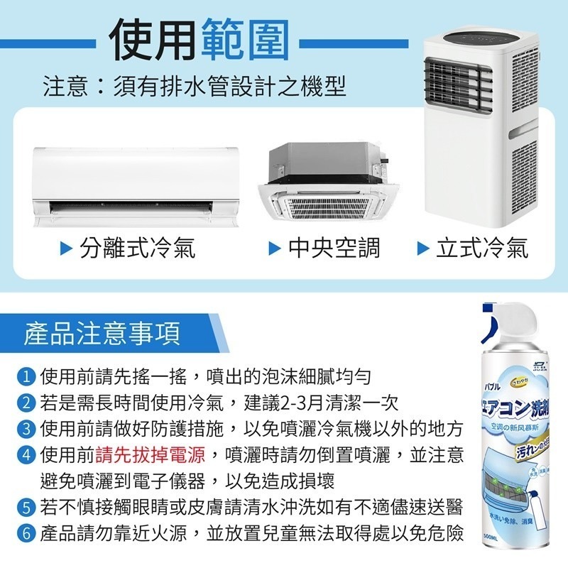 免拆免洗 冷氣清潔劑 500ml 空調清潔劑 冷氣清洗劑 空調清洗劑 清潔噴霧 清潔劑 冷氣清洗 冷氣噴霧 冷氣 清潔-細節圖7