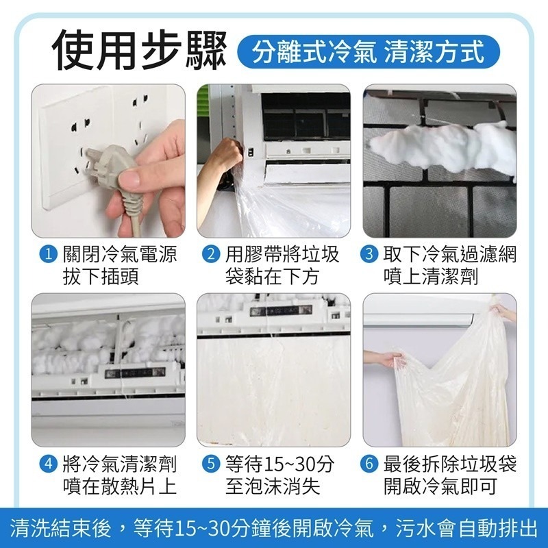 免拆免洗 冷氣清潔劑 500ml 空調清潔劑 冷氣清洗劑 空調清洗劑 清潔噴霧 清潔劑 冷氣清洗 冷氣噴霧 冷氣 清潔-細節圖8