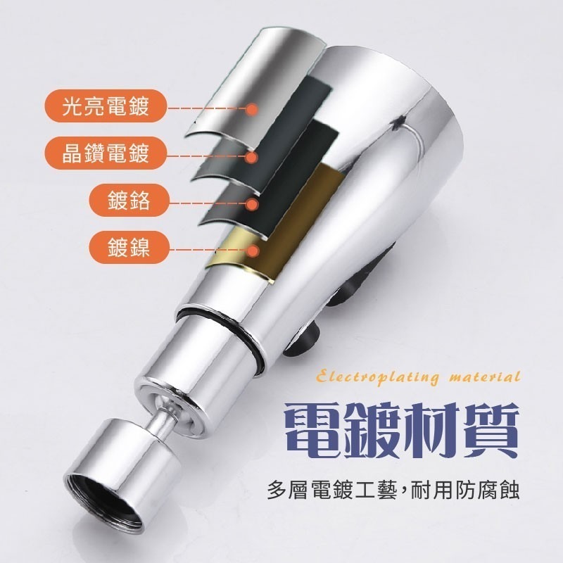 小蠻腰萬向噴頭 水龍頭花灑 起泡器 360度旋轉 增壓水龍頭 水龍頭延伸器 廚房水龍頭 萬向水龍頭 水龍頭 噴頭-細節圖9
