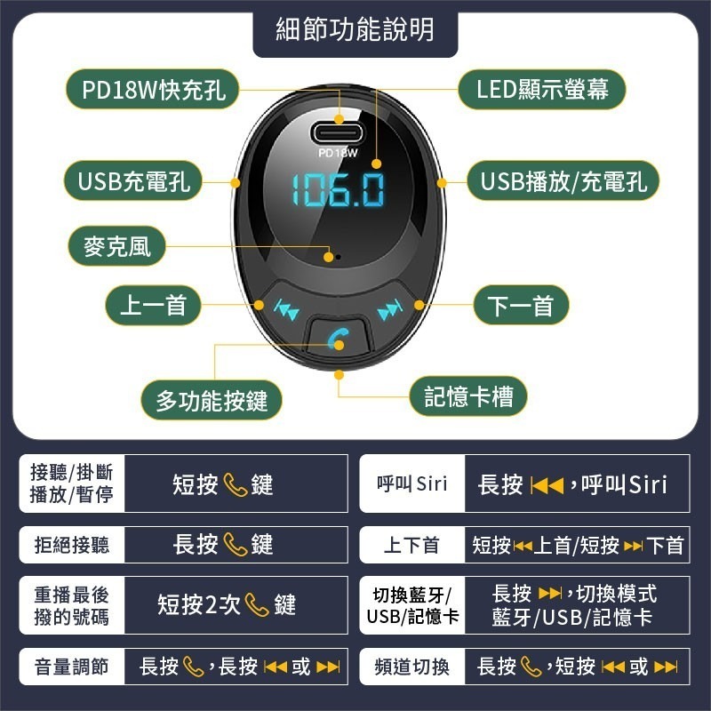 車用藍牙接收器 車用藍芽接收器 usb車充 藍牙接收器 藍芽接收器 藍牙接受器 車載藍芽 車用快充 車用藍芽 車充-細節圖9