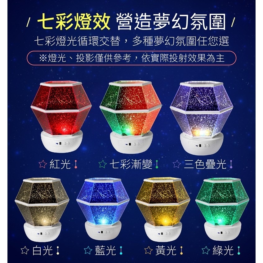 星空投影音樂燈 小夜燈LED LED 投射燈 星空投影燈 星空燈 投影燈 投影小夜燈 星空夜燈 投影夜燈 氣氛燈 造型燈-細節圖6